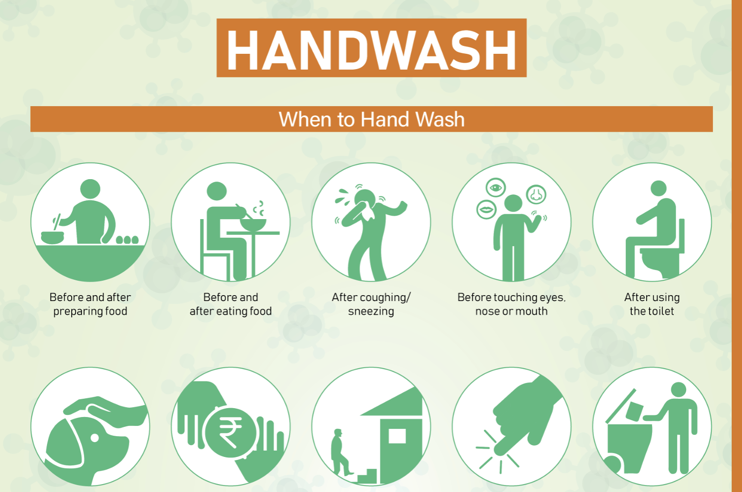 How to wear a mask, safe disposal of waste from quarantined households and sanitisation of public spaces